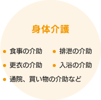 【身体介護】・食事の介助　・排泄の介助　・更衣の介助　・入浴の介助　・通院、買い物の介助など